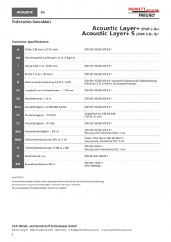 Parkettfreund Trittschalldämmung Acoustic Layer Rolle