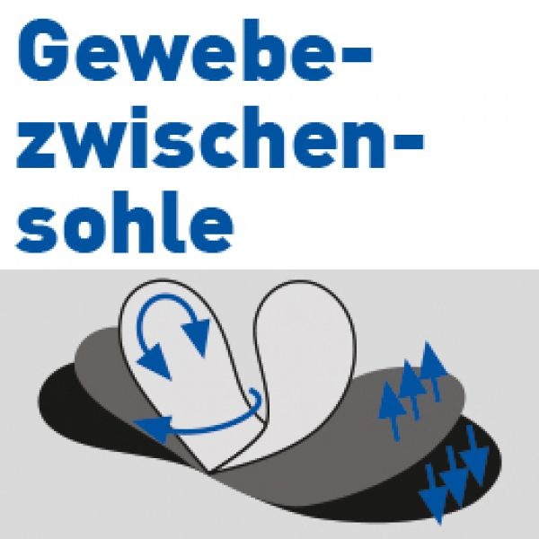 Rhino, Halbschuh in Gr.38 - 47 erhältlich